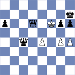 Collins - Zhu (chess.com INT, 2024)