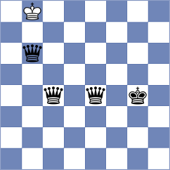 Cruz - Bluebaum (chess.com INT, 2023)