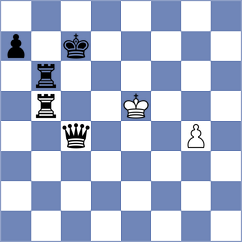 Haznedaroglu - Nazari (Lichess.org INT, 2021)