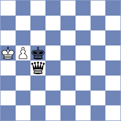 Vovk - Gubajdullin (chess.com INT, 2024)