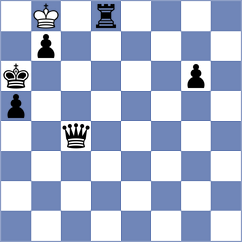 Rajeev Lazar - Aditya (Lichess.org INT, 2021)
