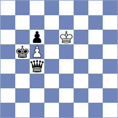Krishnan - Bazeev (chess.com INT, 2023)