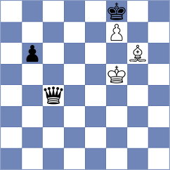 Jakubowska - Shapiro (Chess.com INT, 2020)
