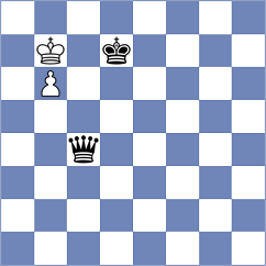 Harish - Stelmaszyk (chess.com INT, 2022)