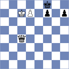 Ebrahimi Herab - Ansat (chess.com INT, 2025)