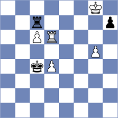 Gao - Malakhovets (Toronto CAN, 2025)