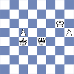 Mikhno - Strebkovs (Prague CZE, 2022)