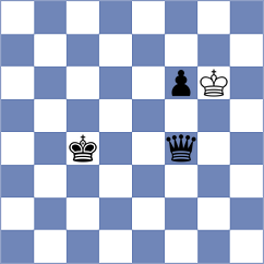 Ferriz Barrios - Kollars (chess.com INT, 2022)