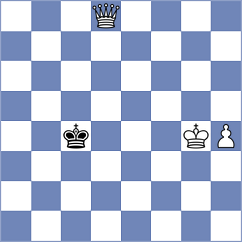 Koch - Heese (Germany, 2001)