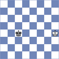 Dong - Ikejiri (Chess.com INT, 2020)