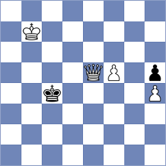 Talaibekov - Vigneshwar (Kocaeli, 2011)