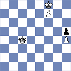 Magnuson - Chylewski (chess.com INT, 2023)