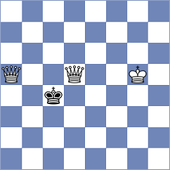 Ranjbaran - Asgharnezhad (Chess.com INT, 2021)