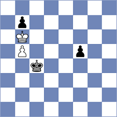 Nemeth - Kaczur (Ajka HUN, 2025)