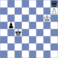 Rodrigues - Santos Flores (chess.com INT, 2025)