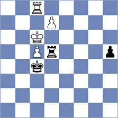 Dzida - Sheehan (chess.com INT, 2025)