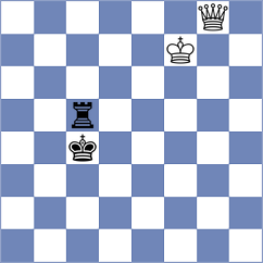 Sroczynski - Gimeno Martos (chess.com INT, 2025)