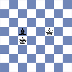 Rodchenkov - Kozlov (chess.com INT, 2022)
