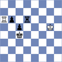 Ramirez Alvarez - Jeremic (ICC INT, 2006)