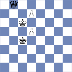 Babichev - Kurz (Nuremberg, 2012)