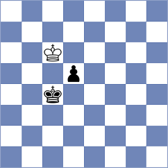 Garakov - Gorovets (chess.com INT, 2023)