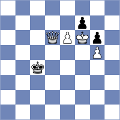 Ostrovskiy - Peralta (Chess.com INT, 2021)