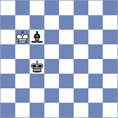 Demchenko - Mirzoev (chess.com INT, 2021)