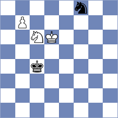 Ozdemir - Acar (Denizli TUR, 2025)