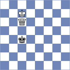 Cuenca Jimenez - Melikhov (chess.com INT, 2023)
