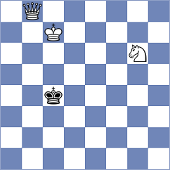 Steiner - Katter (Playchess.com INT, 2020)