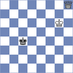 Adury - Young (chess.com INT, 2022)
