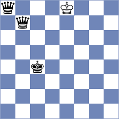 Omariev - Bristy (Chess.com INT, 2021)