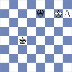 Ruiz Aguilar - Simonian (chess.com INT, 2023)