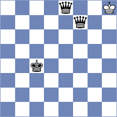 Akbari - Dehghani (Chess.com INT, 2021)