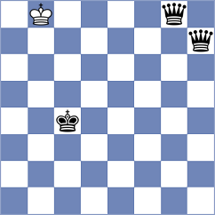 Flis - Bazilius (chess.com INT, 2023)