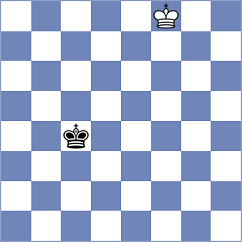 Jelcic - Degenbaev (chess.com INT, 2024)