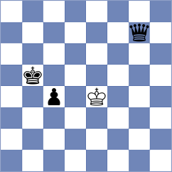 Mrozowski - Klukin (chess.com INT, 2025)