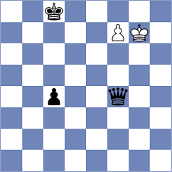 Cherry - Pandey (chess.com INT, 2022)
