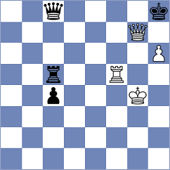 Jafar Bonyad - Ghasemi (Chess.com INT, 2021)
