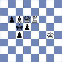 Nikoladze - Kotliar (Chess.com INT, 2020)