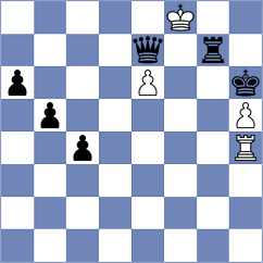 Vovk - Nosacheva (chess.com INT, 2024)