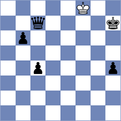 Cuevas Araya - Rosen (chess.com INT, 2025)