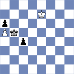Nayak - Panda (chess.com INT, 2025)
