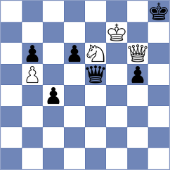 Nizialek - Umansky (Legnica, 1996)