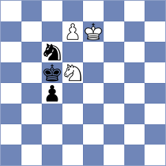 Balkishan - Nivedita V C (Colombo SRI, 2024)