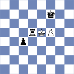 Gordon - Zhang (Kenilworth ENG, 2024)