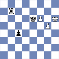Shapiro - Basko (chess.com INT, 2024)