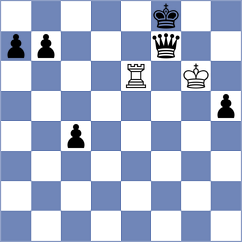 Ghimoyan - Prestia (chess.com INT, 2024)