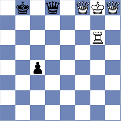 Kadric - Anton (Chess.com INT, 2020)