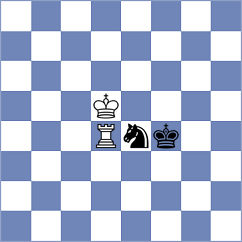 Boidiya - Nithyalakshmi (Chess.com INT, 2021)